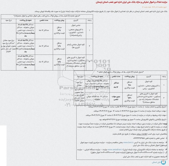 مزایده املاک و اموال تملیکی و مازاد بانک ملی