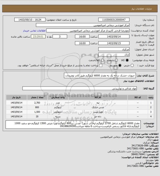 استعلام حبوبات خشک درجه یک به مقدار 6000 کیلوگرم طبق کادر توضیحات