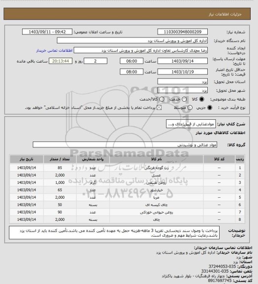 استعلام موادغذایی از قبیل:چای و...