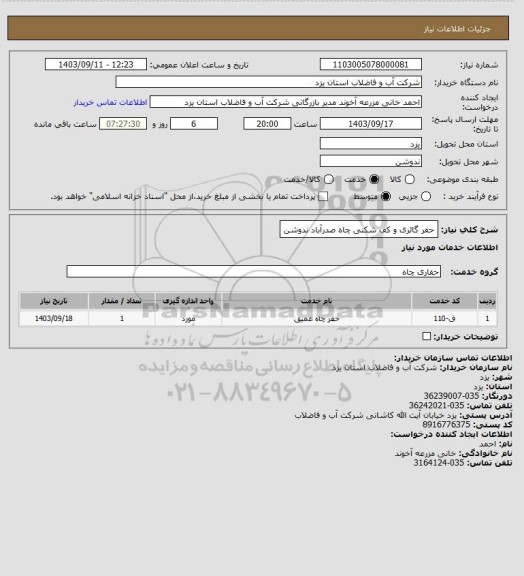 استعلام حفر گالری و کف شکنی چاه صدرآباد ندوشن