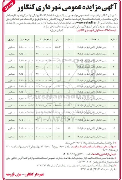 مزایده واگذاری 14 زمین مسکونی با متراژهای 175.59 و 180 مترمربع