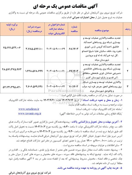 مناقصه عمومی واگذاری عملیات توسعه و بهسازی شبکه برق روستاهای....