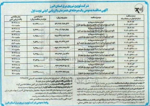مناقصه اجرای عملیات مربوط به نگهداری و بهره برداری از شبکه توزیع نیروی برق