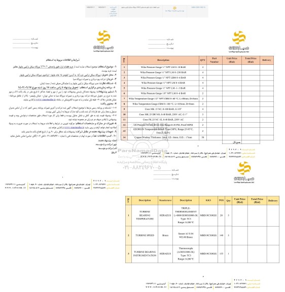 استعلام  خرید قطعات ابزار دقیق واحدهای ٧٩4,2 