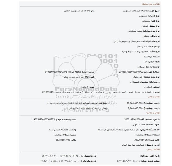 مزایده، ملک مسکونی
