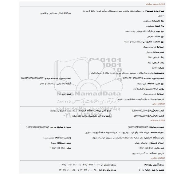 مزایده، مزایده ملک واقع در سبزوار روستای خیرآباد-کوچه حافظ 6 روبروی نانوایی