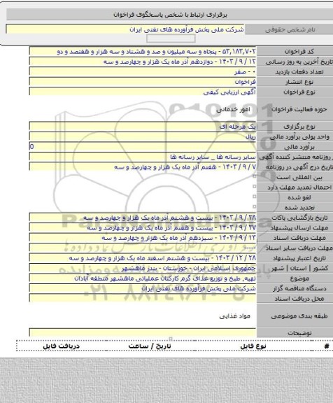 مناقصه, تهیه٬ طبخ و توزیع غذای گرم کارکنان عملیاتی ماهشهر منطقه آّبادان