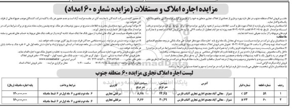مزایده اجاره املاک و مستغلات با کاربری تجاری