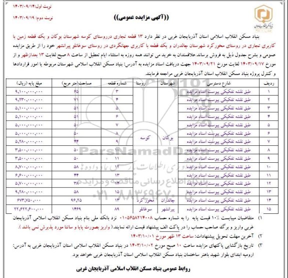 مزایده فروش 13 قطعه تجاری