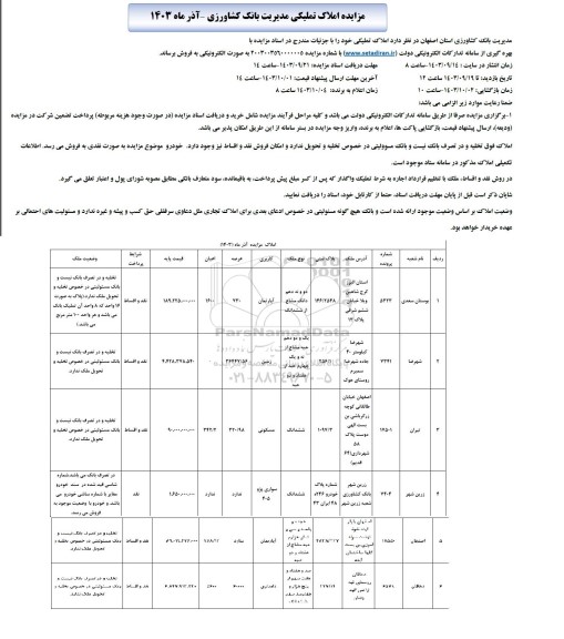  اگهی مزایده املاک تملیکی و سواری پژو 405  بانک کشاورزی 