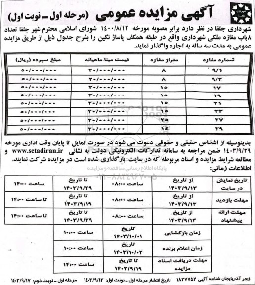 مزایده اجاره 8 باب مغازه ملکی