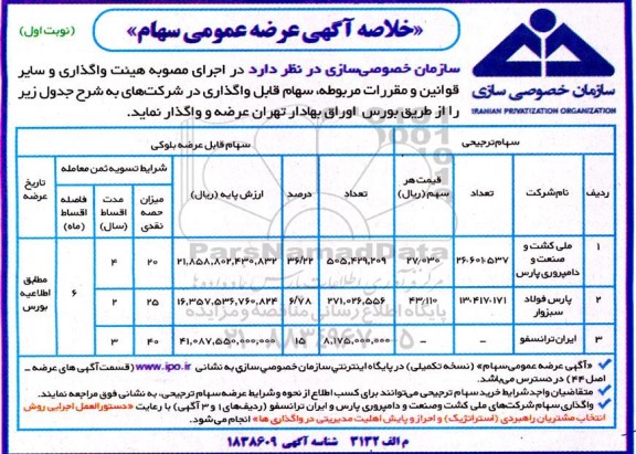 خلاصه آگهی عرضه عمومی سهام