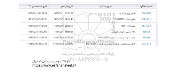 استعلام بک استاپ گیربکس و ... 