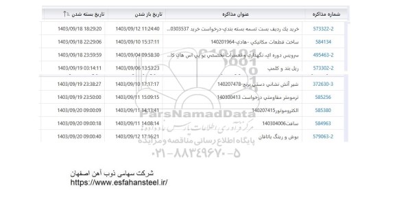 استعلام خرید یک ردیف بست تسمه بسته بندی....