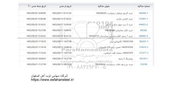 استعلام خرید گریفر جرثقیل....