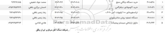استعلام خرید آکومولاتور دیافراگمی