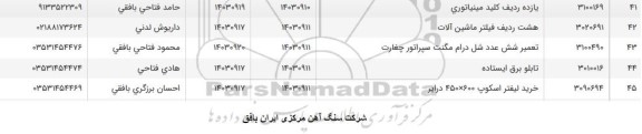 استعلام خرید لیفتر اسکوپ 600*450 درایر