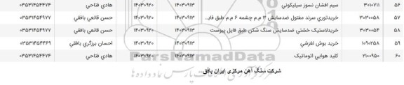 استعلام سیم افشان نسوز سیلیکونی...