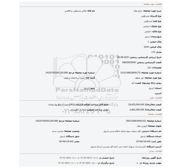مزایده، ملک