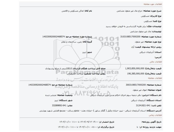 مزایده، مال غیر منقول مشاعی
