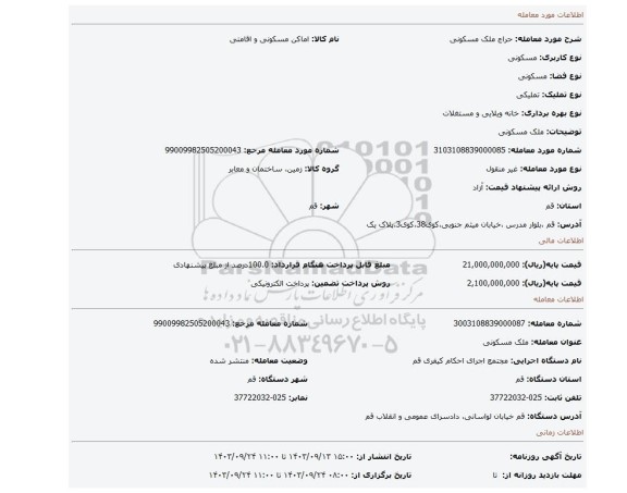 مزایده، ملک مسکونی