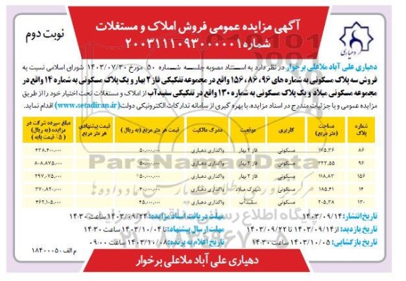 مزایده فروش املاک و مستغلات - نوبت دوم