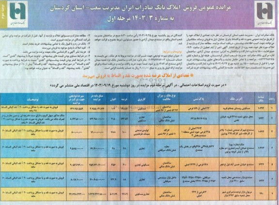 مزایده فروش املاک مرحله اول نوبت سوم