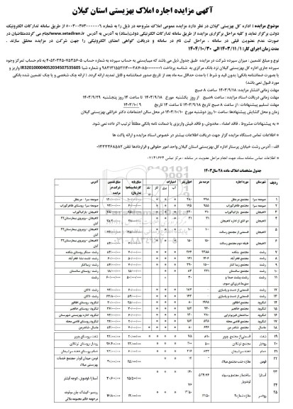 آگهی مزایده اجاره املاک بهزیستی