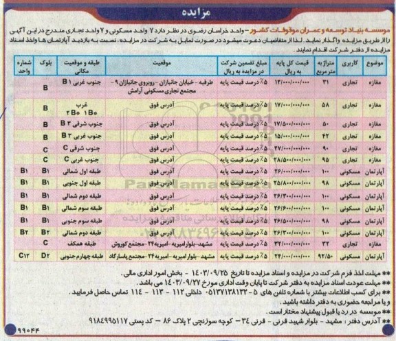 مزایده واگذاری 7 واحد مسکونی و 7 و احد تجاری