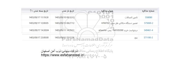 استعلام تامین اتصالات...