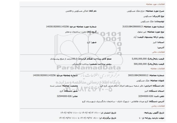 مزایده، ملک مسکونی