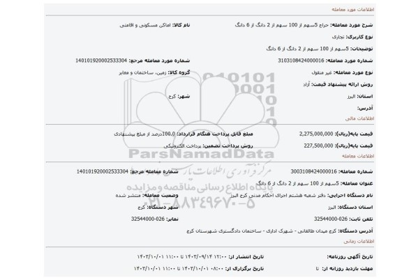 مزایده، 5سهم از 100 سهم از 2 دانگ از 6 دانگ