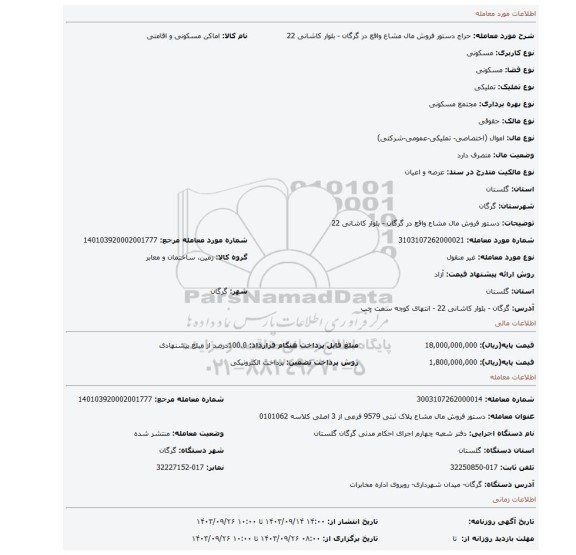 مزایده، دستور فروش مال مشاع واقع در گرگان - بلوار کاشانی 22