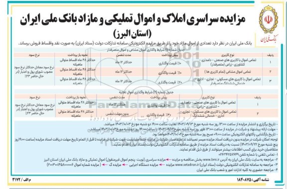 مزایده سراسری املاک و اموال تملیکی و مازاد 