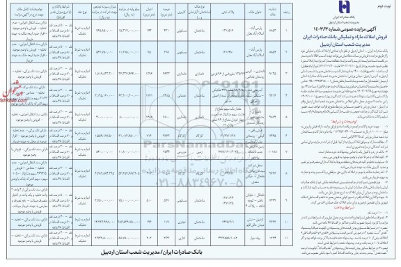 مزایده فروش پلاک ثبتی 131.519 و 131.480 و غیره کاربری مسکونی ، دامداری ، خدماتی ، دامداری ، کارگاه ، زمین ، ساختمان - نوبت دوم