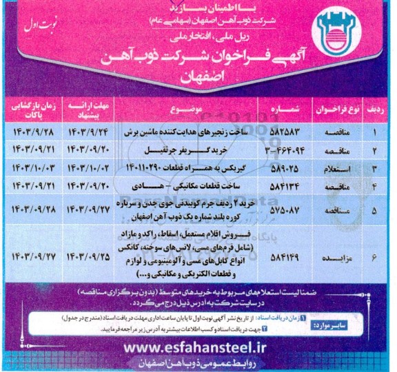 فراخوان استعلام و مناقصه و مزایده ساخت زنجیرهای هدایت کننده ماشین برش و ... 