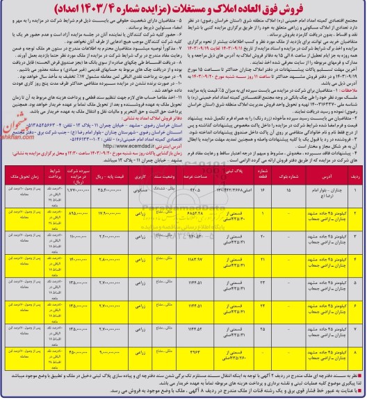 مزایده فروش املاک و مستغلات