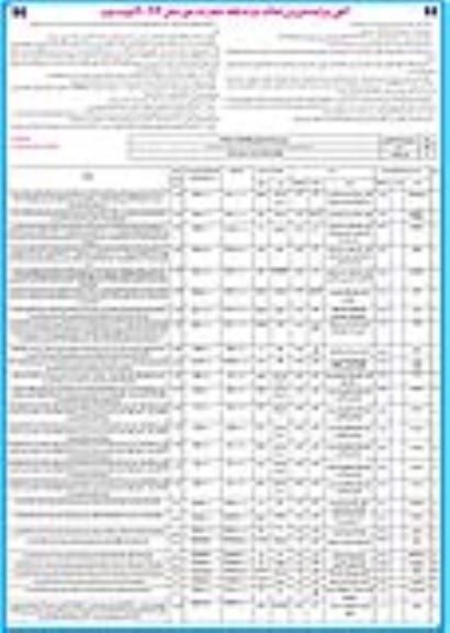 مزایده فروش املاک مازاد / نوبت دوم