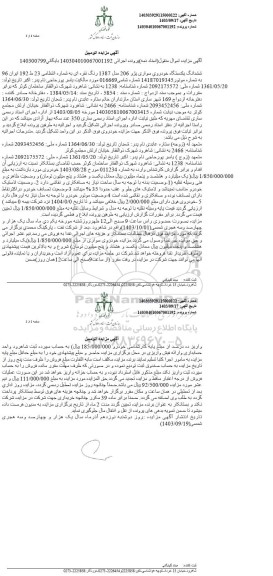 مزایده فروش یکدستگاه سواری پژو 206 مدل 1387
