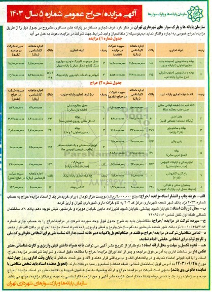 مزایده غرف تجاری مستقر در پایانه های مسافری
