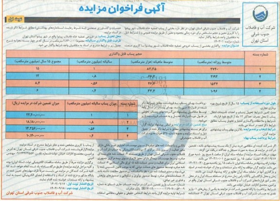 مزایده بخشی از پساب تصفیه خانه فاضلاب شهر...