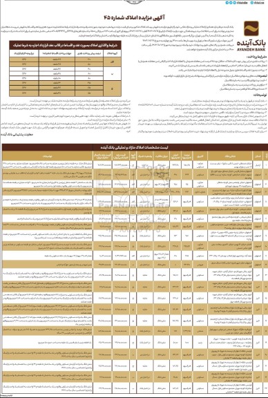 مزایده تعدادی از املاک تملیکی و مازاد ملکی 