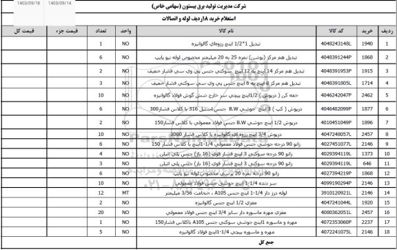 استعلام خرید 18 ردیف لوله و اتصالات ...
