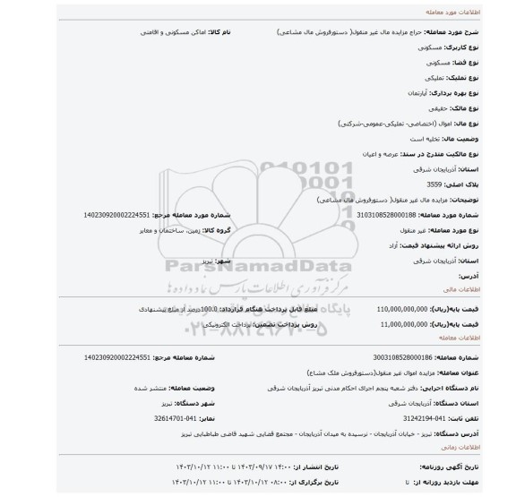 مزایده، مزایده مال غیر منقول( دستورفروش مال مشاعی)