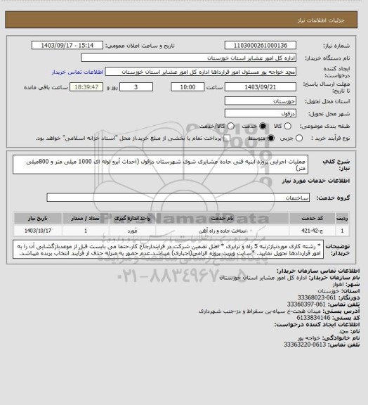 استعلام عملیات اجرایی پروژه ابنیه فنی جاده عشایری شوی شهرستان دزفول (احداث آبرو لوله ای 1000 میلی متر و 800میلی متر)