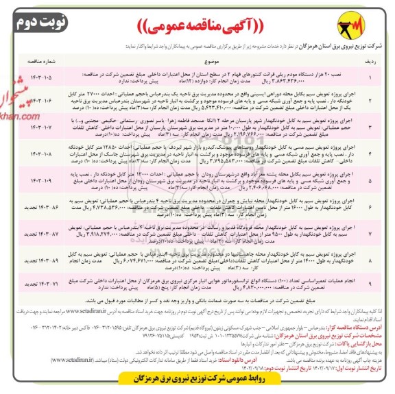 مناقصه عمومی   نصب 20 هزار دستگاه مودم ریلی قرائت کنتورهای فهام 2..- نوبت دوم 