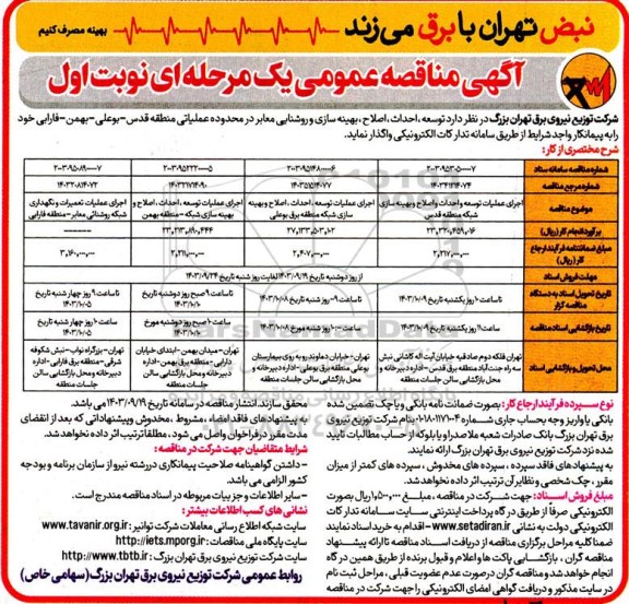 مناقصه توسعه ، احداث ، اصلاح ، بهینه سازی و روشنایی معابر 