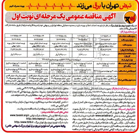 مناقصه توسعه ، احداث ، اصلاح ، بهینه سازی در محدوده عملیاتی 