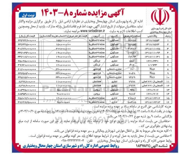 مزایده واگذاری اراضی