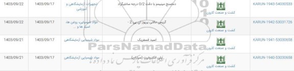 استعلام دماسنج مینیمم با دقت 0.2 درجه سانتی گراد...